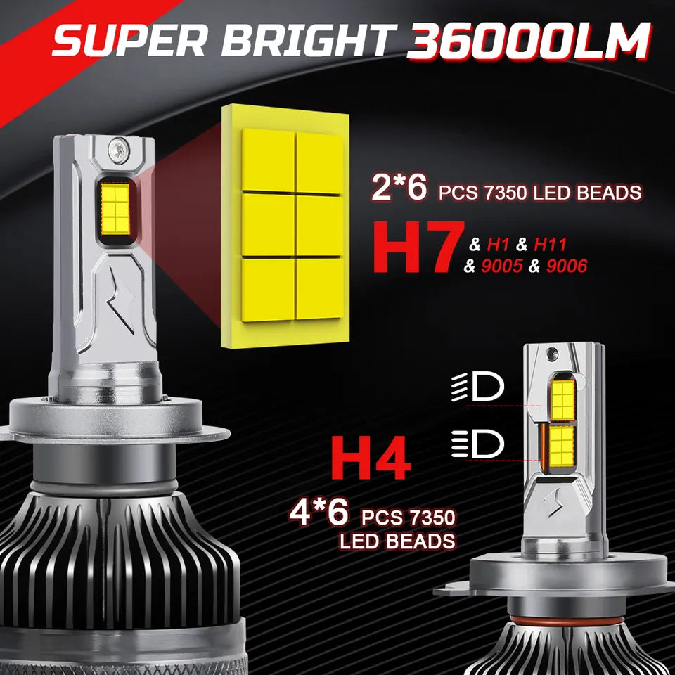 H4 Υψηλής Ισχύος K19 160W 36000LM 12V 24V Led Αυτοκινήτων Canbus Error Free Led Headlight-Σετ 2τεμ.-Ψυχρο Λευκο - ledmania.gr