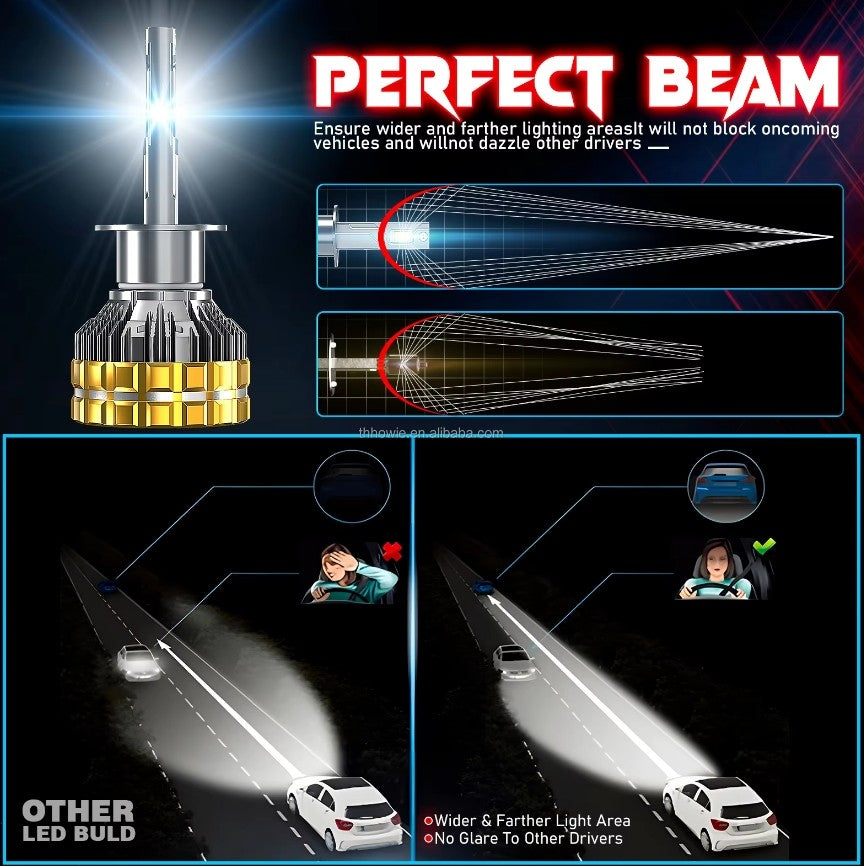 H7 30000Lm Canbus με Remote Control 130W-75W-55W-Flashing Led Αυτοκινήτων Headlight 4575 Chip Ψυχρό Λευκό-Σετ 2τεμ - ledmania.gr