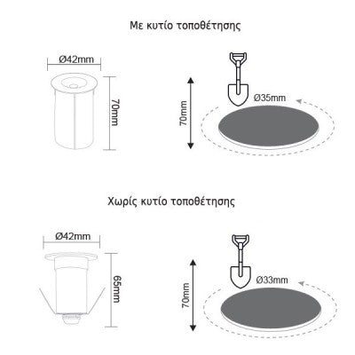 ^LED SQUARE INGROUND SPOT LUMINAIRE 1W 85LM 3000K 30° 230V AC IP65 RA80 30.000hrs - ledmania.gr