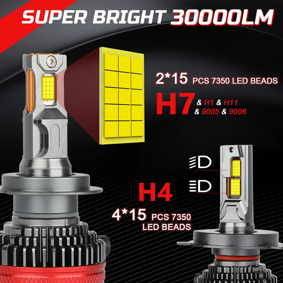 H4 Canbus R11 Νέα σχεδίαση υψηλής ισχύος 180W-30000LM Λαμπτήρες αυτοκινήτου Led Canbus Ψυχρο Λευκο-σετ 2τεμ. - ledmania.gr