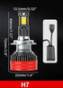 H7 Canbus R11 Νέα σχεδίαση υψηλής ισχύος 180W-30000LM Λαμπτήρες αυτοκινήτου Led Canbus Ψυχρο Λευκο-σετ 2τεμ. - ledmania.gr