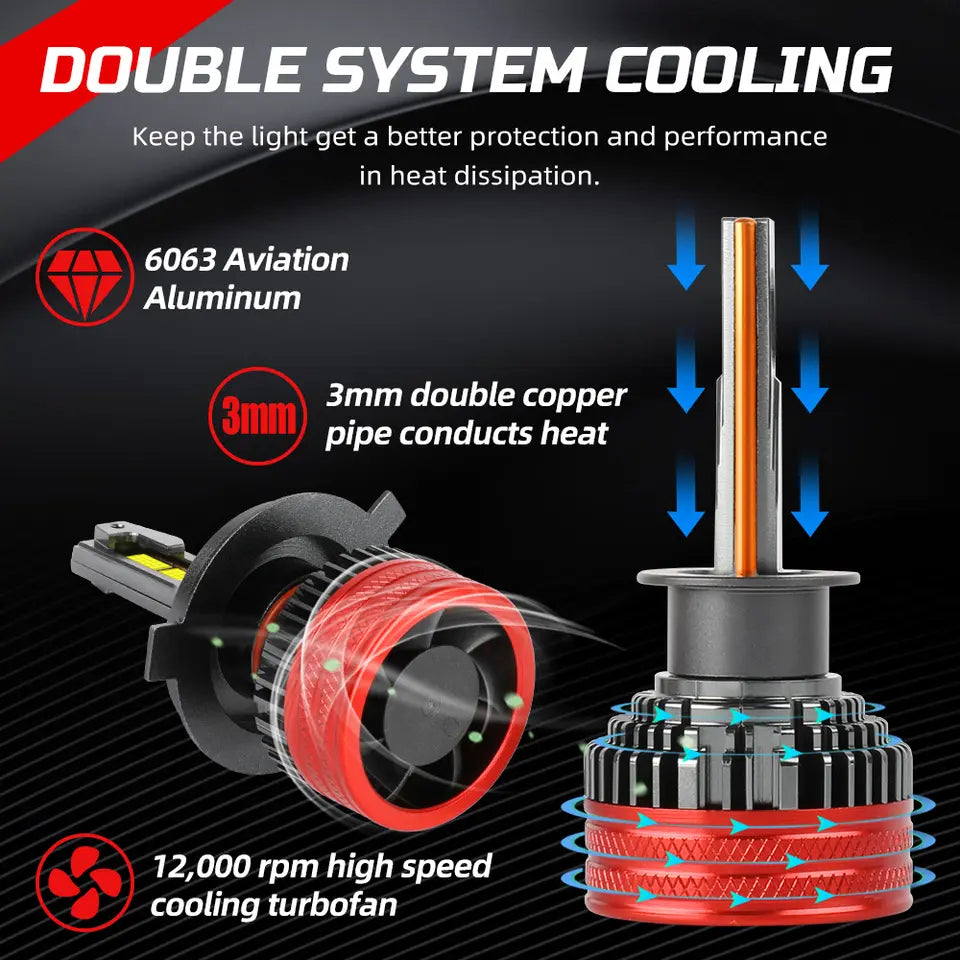 H4 Canbus R11 Νέα σχεδίαση υψηλής ισχύος 180W-30000LM Λαμπτήρες αυτοκινήτου Led Canbus Ψυχρο Λευκο-σετ 2τεμ. - ledmania.gr