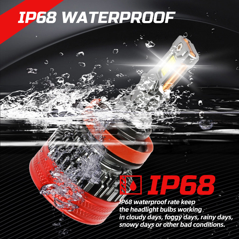 H7 Canbus R11 Νέα σχεδίαση υψηλής ισχύος 180W-30000LM Λαμπτήρες αυτοκινήτου Led Canbus Ψυχρο Λευκο-σετ 2τεμ. - ledmania.gr