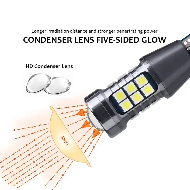 1100LM-T15 W16W WY16W Led Αυτοκινήτου DC 10-30V-3030 27SMD Canbus Ψυχρο Λευκό τεμ.1 - ledmania.gr