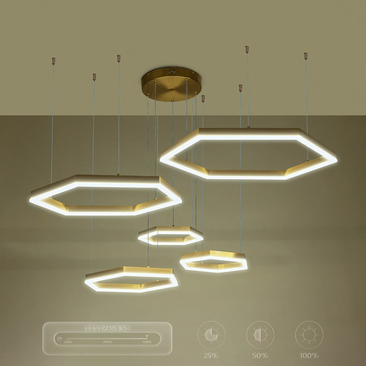 kelvo® LEXAGON KLV-101-0180 Κρεμαστό Φωτιστικό Οροφής LED 120W 12000lm 200° AC 220-240V IP20 Ρυθμιζόμενο Λευκό CCT με Χειριστήριο από 2700K έως 6000K Dimmable - Lumileds SMD Chip - Χρυσό Πλατίνα - Μ110 x Π90 x Υ110cm - 3 Χρόνια Εγγύηση - ledmania.gr