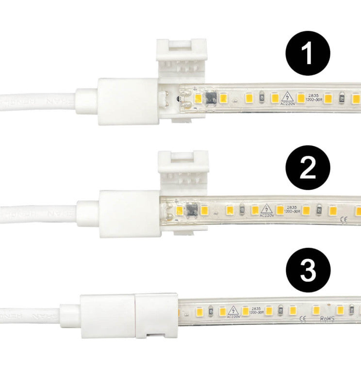 Σύνδεσμος τροφοδοσίας πρίζας για ταινία LED 220V-240V AC