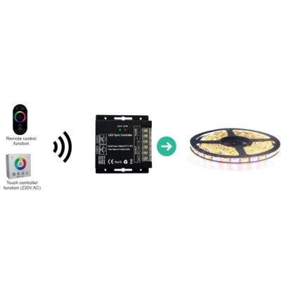 RECEIVER FOR LED SMART WIRELESS RGB SYSTEM - ledmania.gr