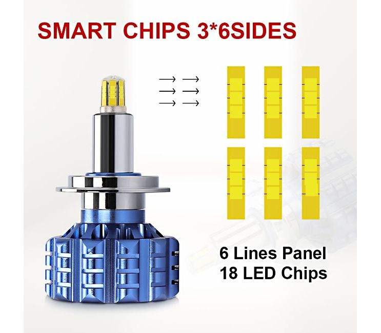 Η8 Canbus 20000 Lumens Led Αυτοκινητου 3ης Γενιας-10-30V 6500K Ψυχρο Λευκο 360°-Set 2τεμ - ledmania.gr