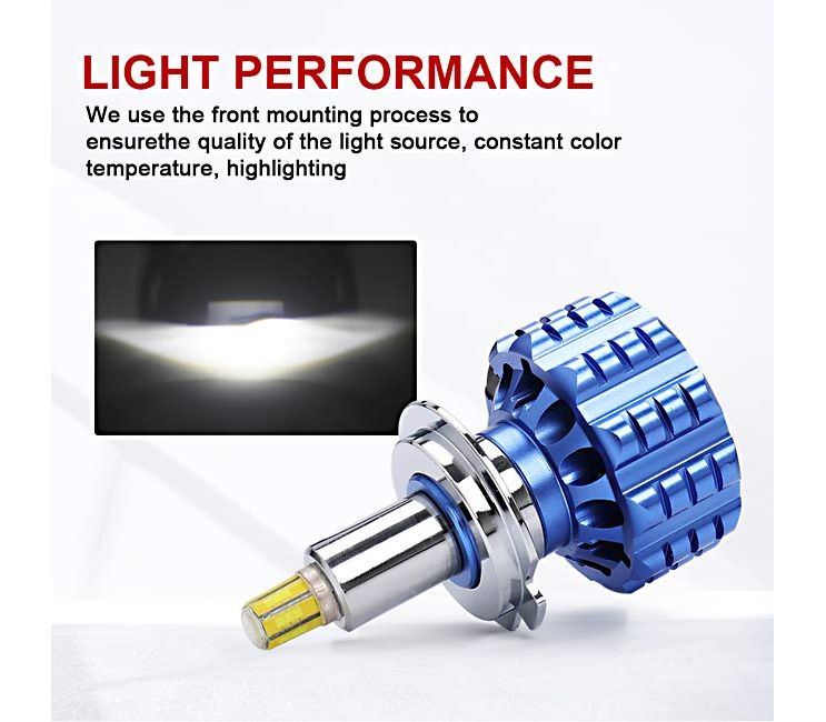 Η9 Canbus 20000 Lumens Led Αυτοκινητου 3ης Γενιας-10-30V 6500K Ψυχρο Λευκο 360°-Set 2τεμ - ledmania.gr