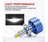Η9 Canbus 20000 Lumens Led Αυτοκινητου 3ης Γενιας-10-30V 6500K Ψυχρο Λευκο 360°-Set 2τεμ - ledmania.gr