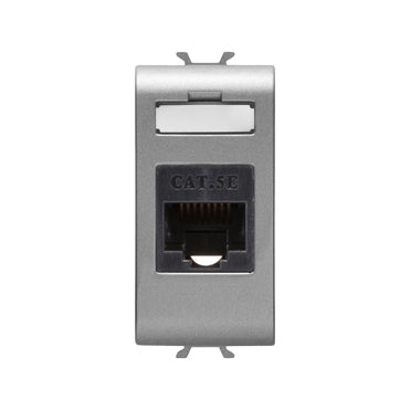 # CHORUS ΜΗΧ. ΤΙΤΑΝ ΠΡΙΖΑ ΔΙΚΤ RJ45 1ΣΤ - ledmania.gr