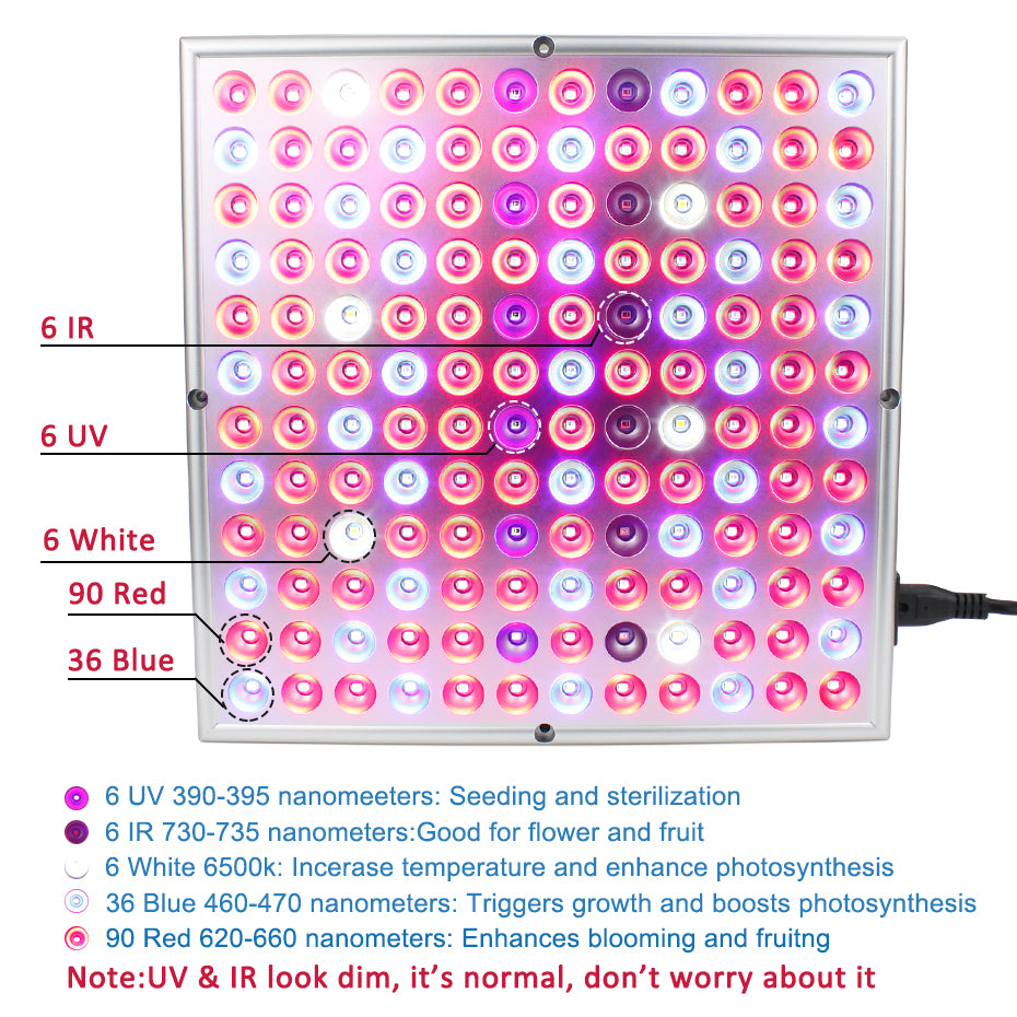 Led Grow Light 45w - για την Ανάπτυξη Φυτών - ledmania.gr