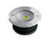 RAY10 LED ΧΩΝΕΥΤΟ ΣΠΟΤ ΕΔΑΦΟΥΣ 10W 5500K IP67 - ledmania.gr
