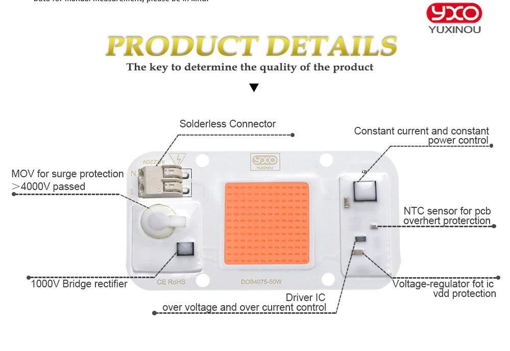 LED Αναπτυξης Φυτων-Dimmable-DIY-20W-2000lm-Πλήρες φάσμα 380-780nm- Smart IC LED Bridgelux DOB Chip AC 220V-1τεμ - ledmania.gr