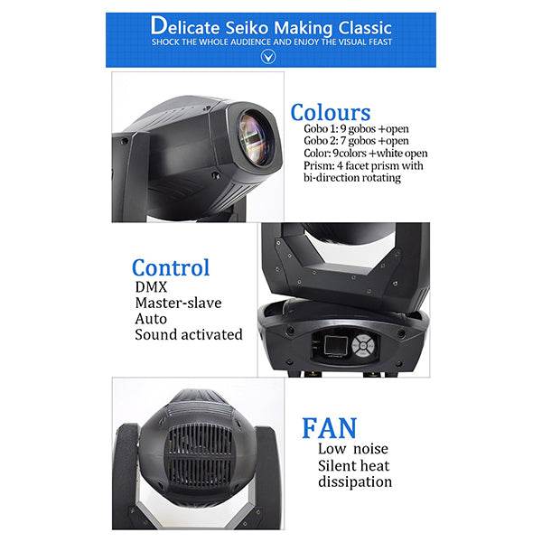 Κινούμενη Ρομποτική Κεφαλή Cyclop PRO 4in1 BEAM - WASH - SPOT - ZOOM 7°-21° 1*200 Watt White 7500K OSRAM LED RGBW 230V DMX512 GloboStar 51154 - ledmania.gr