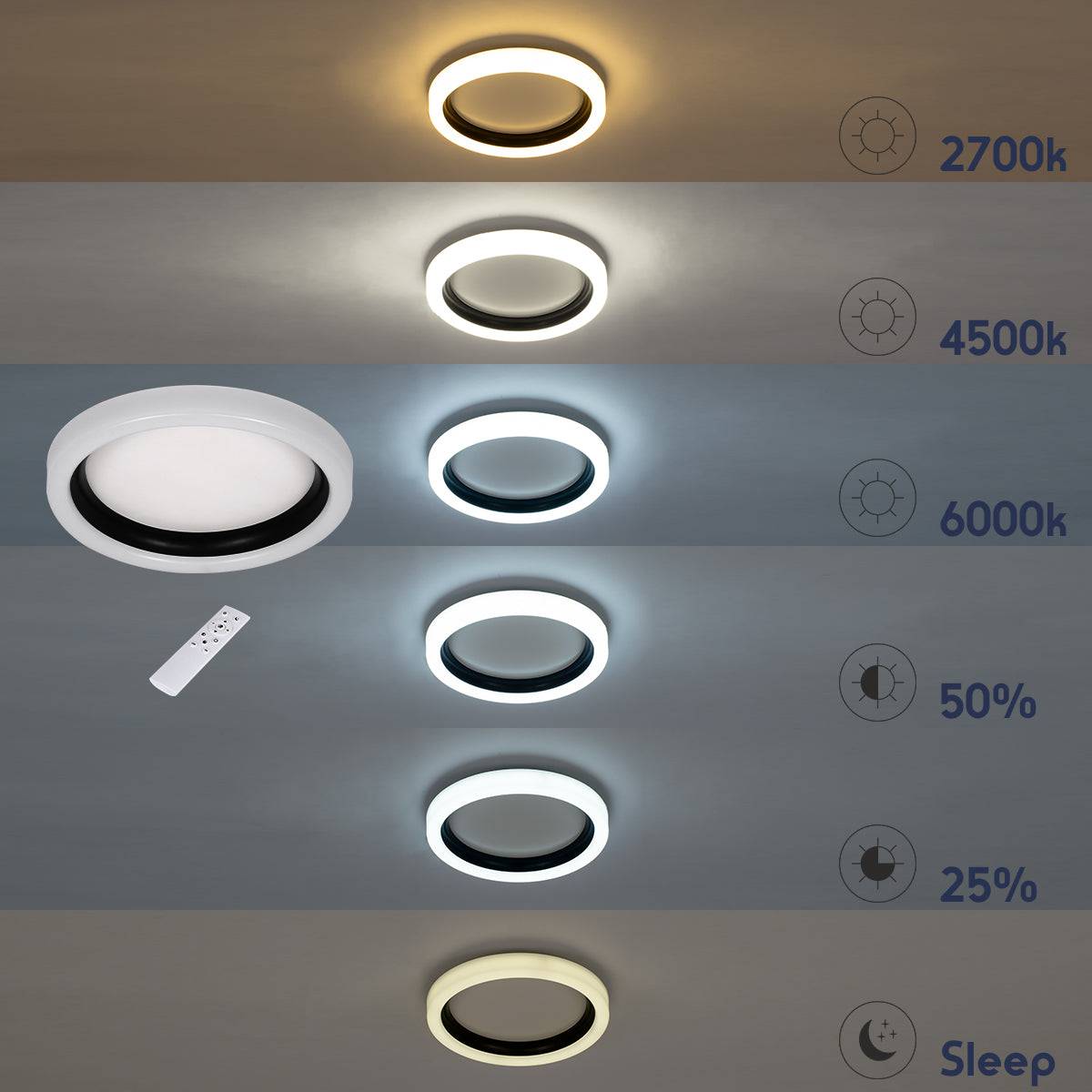 GloboStar® ARIANA 61035 Πλαφονιέρα Οροφής Κύκλος LED CCT 55W 6376lm 120° AC 220-240V - Εναλλαγή Φωτισμού μέσω Τηλεχειριστηρίου All In One Ψυχρό Λευκό 6000k+Φυσικό Λευκό 4500k+Θερμό Λευκό 2700k Dimmable Φ48cm - Λευκό - 3 Years Warranty - ledmania.gr