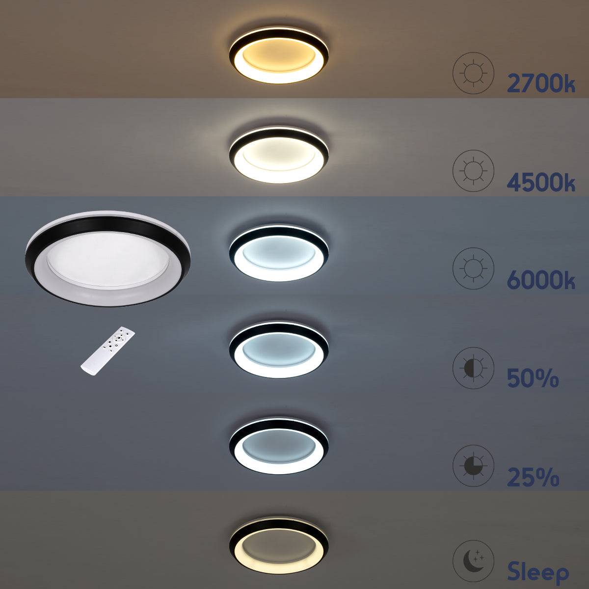 GloboStar® MELINA 61040 Πλαφονιέρα Οροφής Κύκλος LED CCT 55W 6376lm 120° AC 220-240V - Εναλλαγή Φωτισμού μέσω Τηλεχειριστηρίου All In One Ψυχρό Λευκό 6000k+Φυσικό Λευκό 4500k+Θερμό Λευκό 2700k Dimmable Φ48cm - Μαύρο - 3 Years Warranty - ledmania.gr