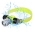 GloboStar® 79054 EXTREME Αδιάβροχος Φακός Κεφαλής LED CREE XHP50 3W 300lm IP68 Ψυχρό Λευκό 6000K - ledmania.gr