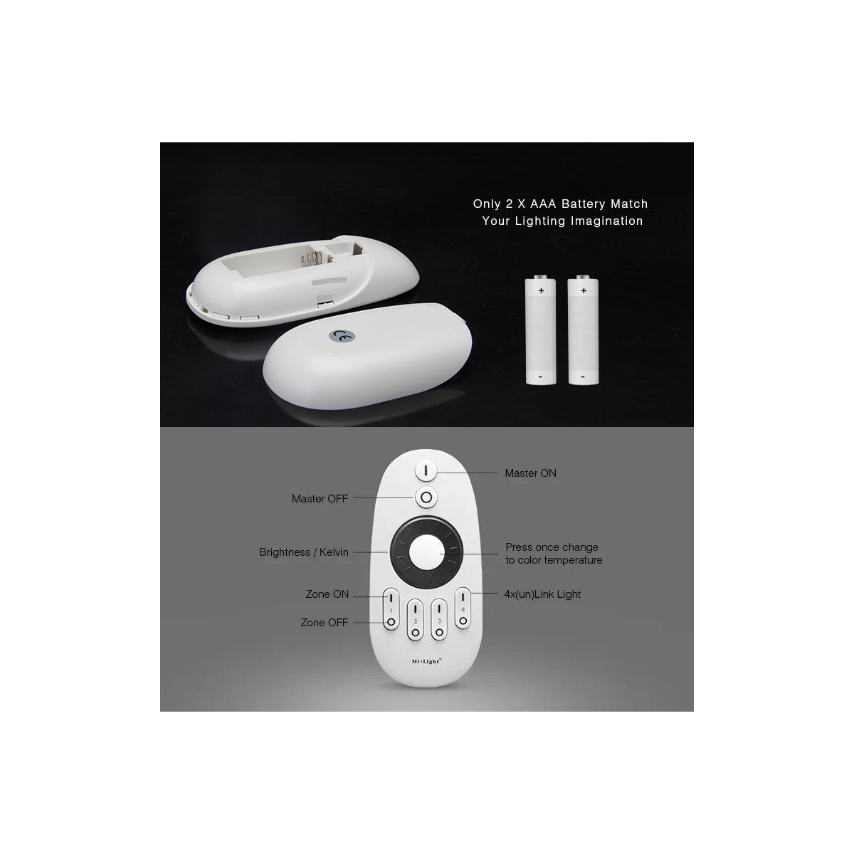 GloboStar® 71402 FUT006 Ασύρματο Χειριστήριο 2.4Ghz 4 Group για όλα τα Controller CCT & Μονόχρωμα Mi Light & Mi Boxer DC 3V 2 x AAA - IP20 Μ10.8 x Π5.4 x Υ2cm - 5 Years Warranty - ledmania.gr