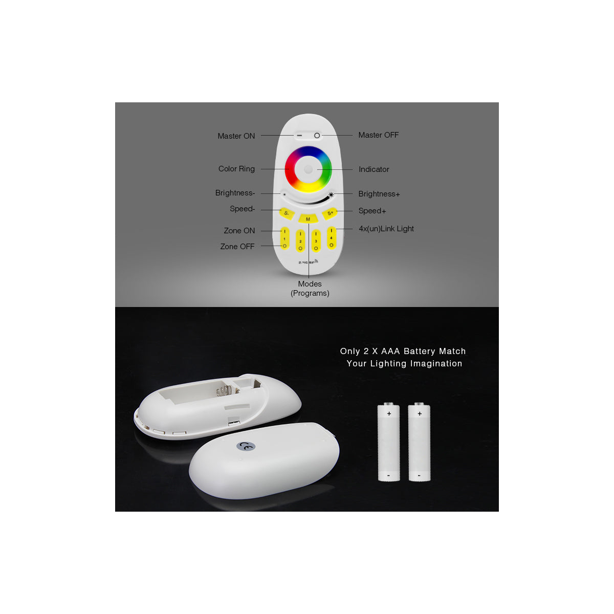 GloboStar® 71409 FUT096 Ασύρματο Χειριστήριο 2.4Ghz 4 Group για όλα τα Controller RGBW Mi Light & Mi Boxer DC 3V 2 x AAA - IP20 Λευκό Μ12 x Π5.4 x Υ2cm - 5 Years Warranty - ledmania.gr