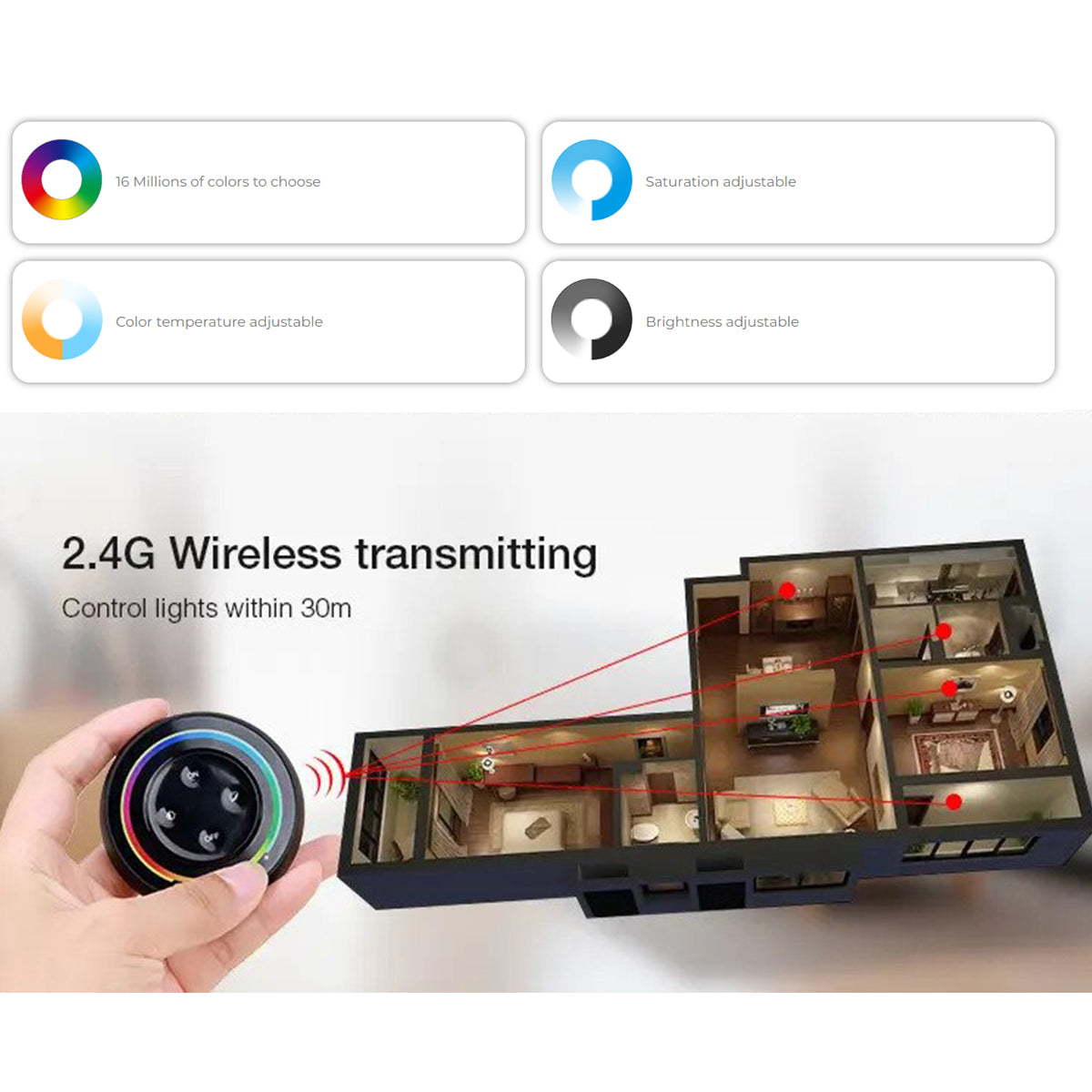 GloboStar® 71434 S2-B Ασύρματο Χειριστήριο 2.4Ghz Rainbow Touch Switch 1 Group για όλα τα Controller RGB+CCT Mi Light & Mi Boxer DC 3V 2 x AAA - IP20 Φ7 x Υ2.5cm - 5 Years Warranty - ledmania.gr