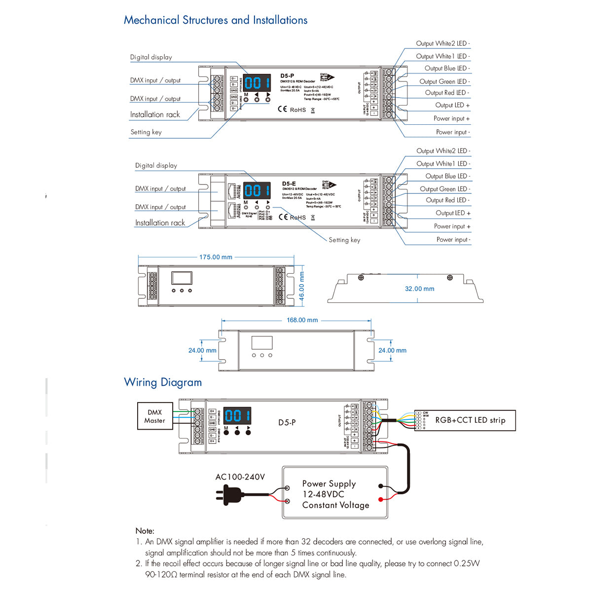 GloboStar® 71445 D5-P SKYDANCE DC DMX & RDM Dimmer High Speed Controller / Decoder 5 Καναλιών DC 12-48V 5 x 4A 192W - Max 20.5A 960W - IP20 Μ17.5 x Π4.5 x Υ3.5cm - 5 Years Warranty - ledmania.gr