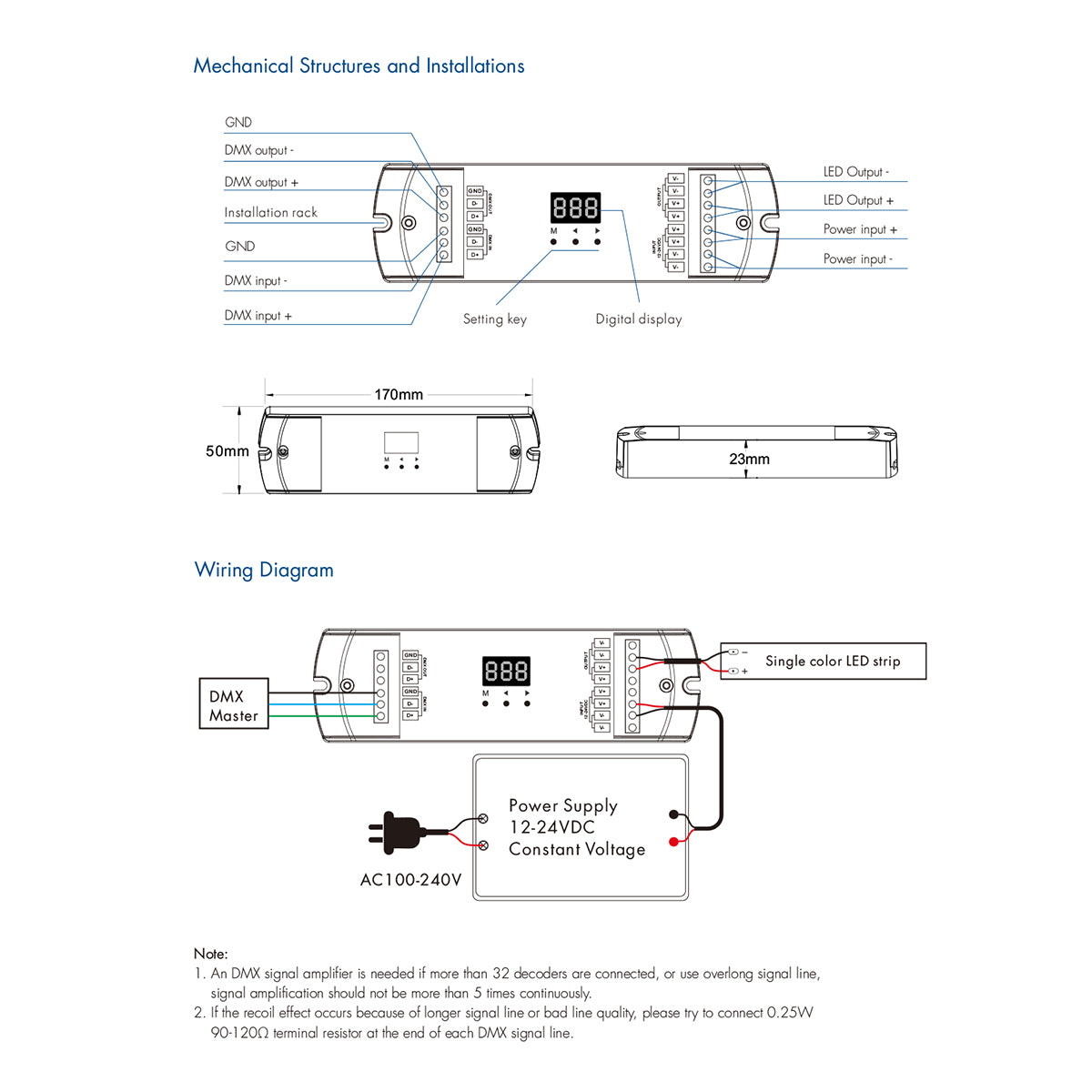 GloboStar® 71446 D1-L SKYDANCE DC DMX & RDM Dimmer High Speed Controller / Decoder 1 Καναλιού DC 12-24V 1 x 15.5A 360W - Max 15.5A 360W - IP20 Μ17 x Π5 x Υ2.5cm - 5 Years Warranty - ledmania.gr