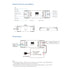 GloboStar® 71446 D1-L SKYDANCE DC DMX & RDM Dimmer High Speed Controller / Decoder 1 Καναλιού DC 12-24V 1 x 15.5A 360W - Max 15.5A 360W - IP20 Μ17 x Π5 x Υ2.5cm - 5 Years Warranty - ledmania.gr