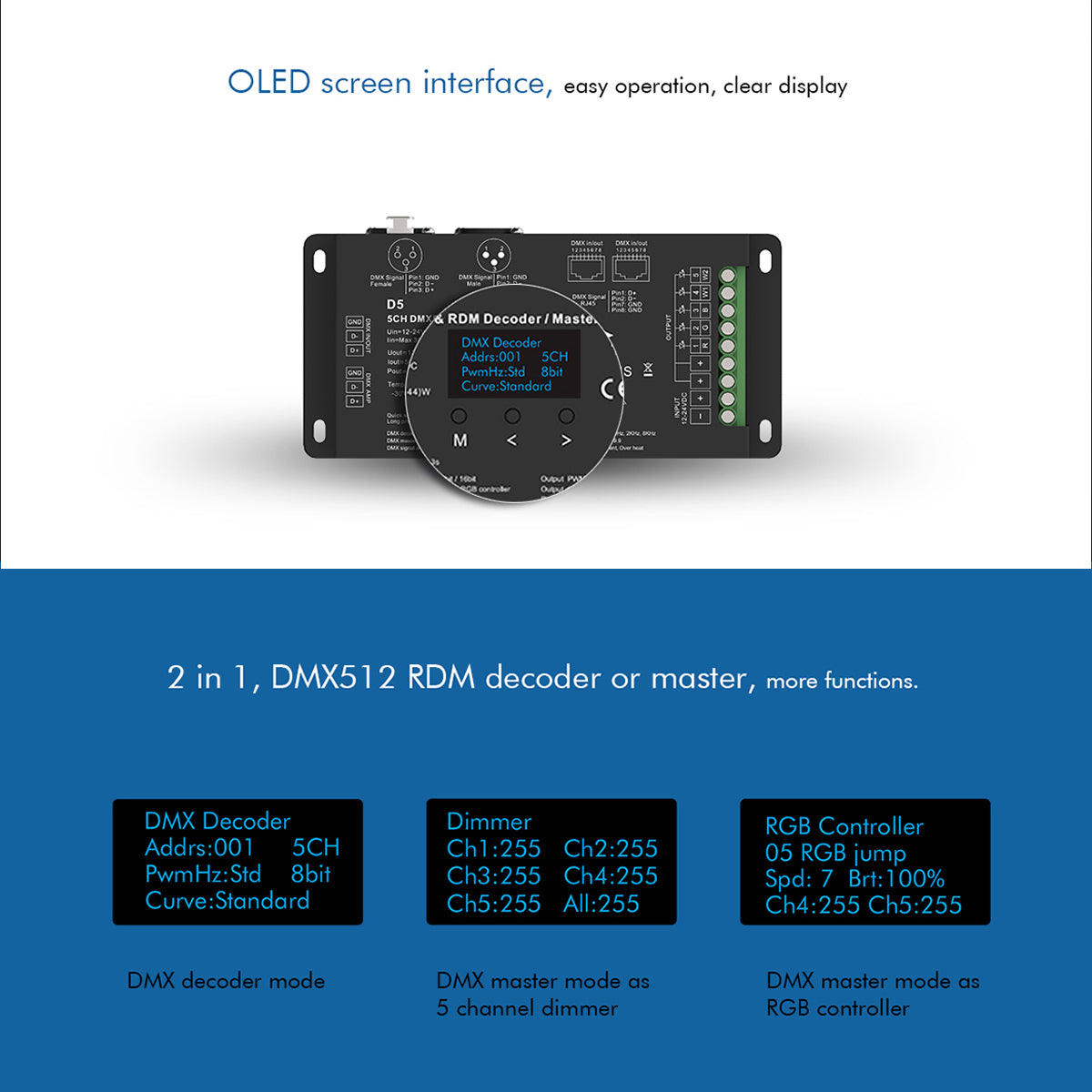 GloboStar® 71448 D5 SKYDANCE DC DMX & RDM Dimmer High Speed Controller / Decoder 5 Καναλιών DC 12-24V 5 x 6A 144W - Max 30A 864W - IP20 Μ17 x Π8 x Υ4cm - 5 Years Warranty - ledmania.gr