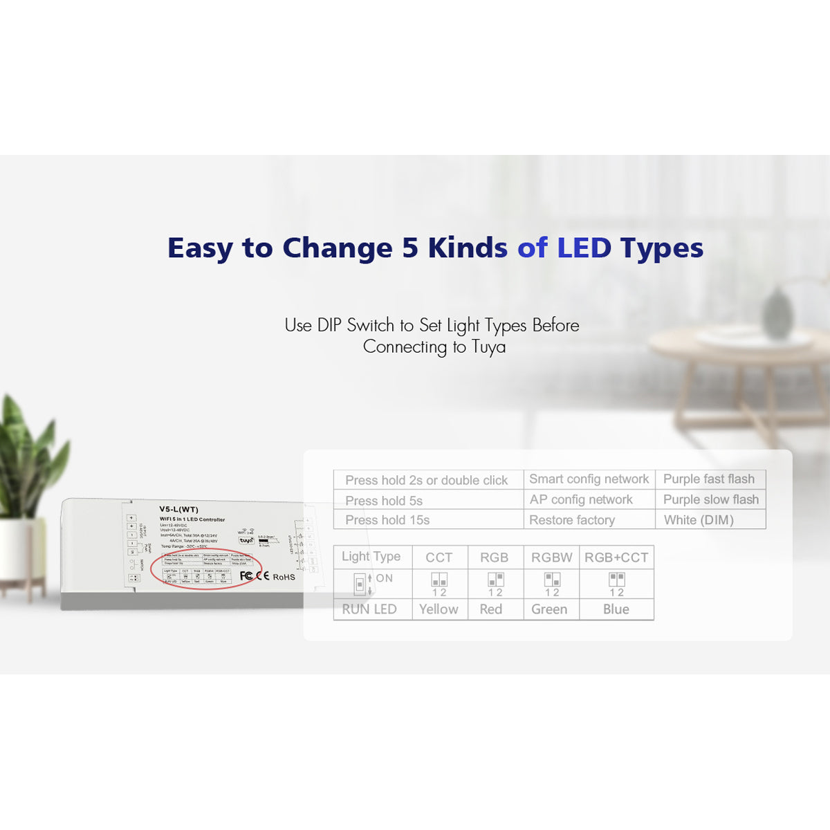 GloboStar® 71470 V5-L SKYDANCE DC WiFi & RF 2.4Ghz Dimmer High Speed Controller 5 Καναλιών DC 12-48V 5 x 6A 288W - Max 30A 1440W - IP20 Μ18 x Π5.7 x Υ2.8cm - 5 Years Warranty - ledmania.gr