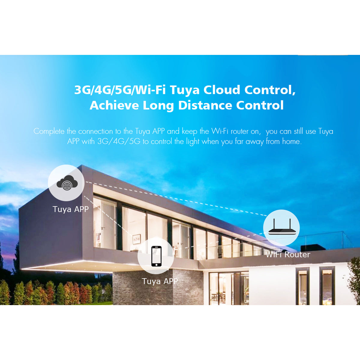 GloboStar® 71470 V5-L SKYDANCE DC WiFi & RF 2.4Ghz Dimmer High Speed Controller 5 Καναλιών DC 12-48V 5 x 6A 288W - Max 30A 1440W - IP20 Μ18 x Π5.7 x Υ2.8cm - 5 Years Warranty - ledmania.gr