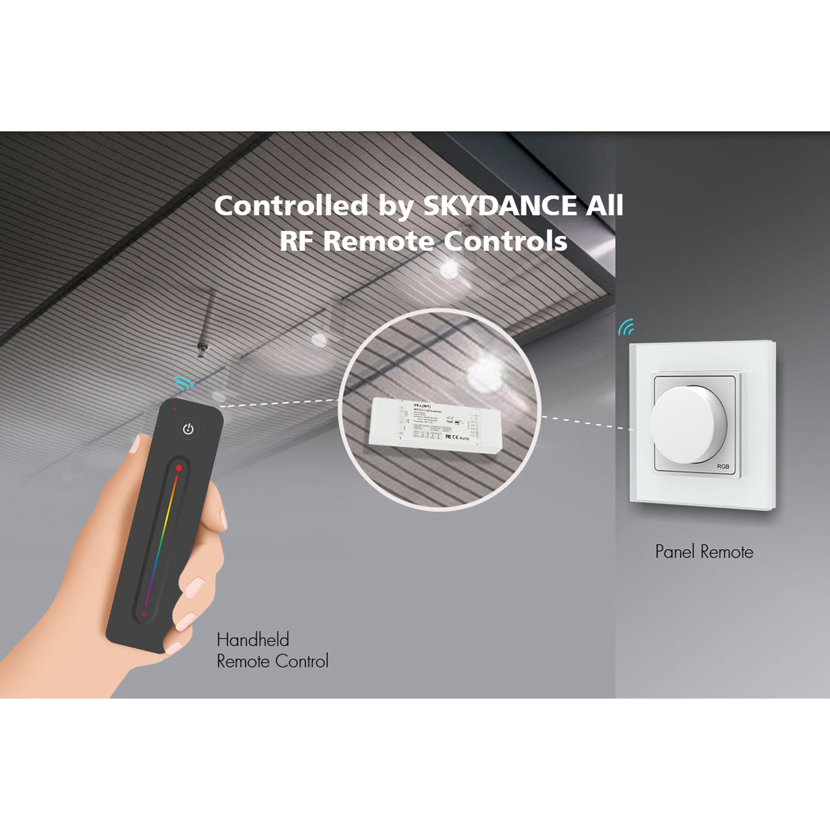 GloboStar® 71470 V5-L SKYDANCE DC WiFi & RF 2.4Ghz Dimmer High Speed Controller 5 Καναλιών DC 12-48V 5 x 6A 288W - Max 30A 1440W - IP20 Μ18 x Π5.7 x Υ2.8cm - 5 Years Warranty - ledmania.gr