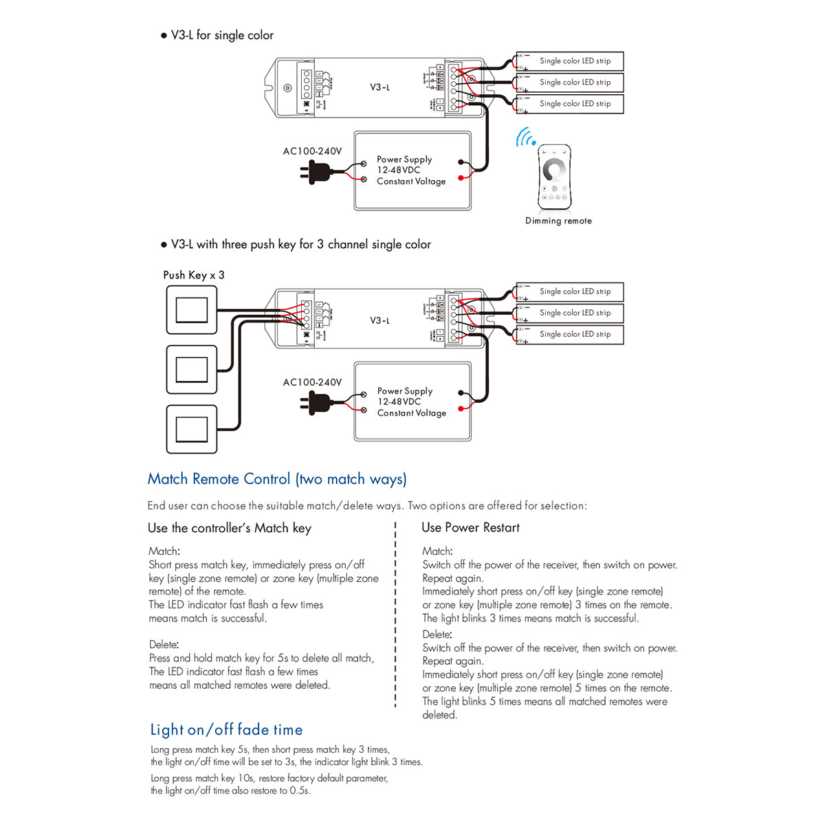 GloboStar® 71547 V3-L SKYDANCE DC RF 2.4Ghz Dimmer High Speed Controller & Push Dimming 3 Κανάλια DC 12-48V 3 x 6A 288W - Max 18.5A 288W - IP20 Μ17.5 x Π4.5 x Υ2.5cm - 5 Years Warranty - ledmania.gr