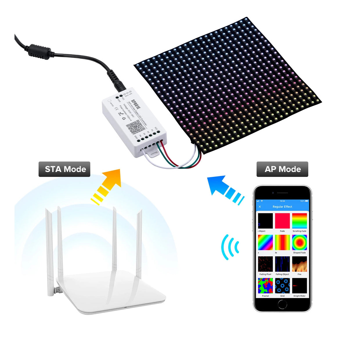 GloboStar® 73415 SP801E Ασύρματος WiFi Art-Net LED FULL COLOR Magic Digital Pixel Controller iOS/Android για LED Digital Πολύχρωμα και Μονόχρωμα Προϊόντα DC 5-24V 4 x 1024 IC Max - ledmania.gr