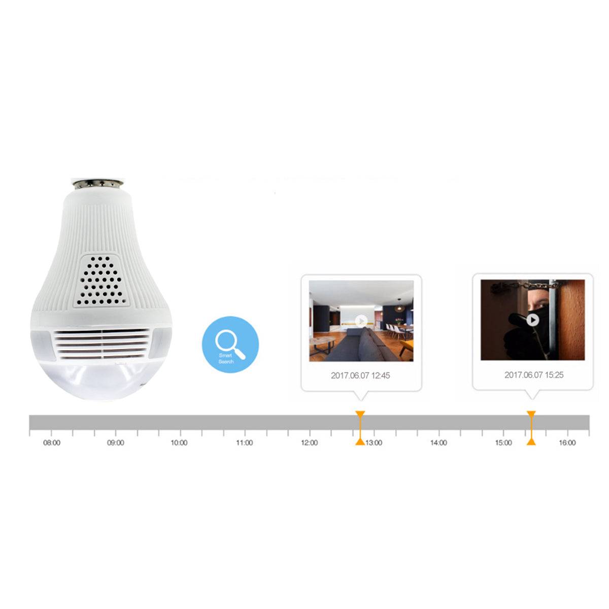 GloboStar® 76073 WIFI 2.4G IP CAMERA 2.0MP 1080P - Έξυπνη Κρυφή IP Κάμερα WiFi 1080P Fish Eye 360° 3W LED σε Σχήμα Λάμπας με Ντουί και Βάση E27 Smart Home - ledmania.gr