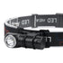 GloboStar® 79040 Φορητός Φακός Κεφαλής Επαναφορτιζόμενος LED Luminus SST20 10W 1000lm 30° Μοιρών με 1 x 16340 Μπαταρία 800mAh USB 2.0 3 Modes Αδιάβροχο IP54 Ψυχρό Λευκό 6000K - ledmania.gr