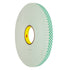 GloboStar® 79957 3M 4026 Original Foam Αυτοκόλλητη Ταινία Διπλής Όψης Π19mm x Μ33 Μέτρα - ledmania.gr