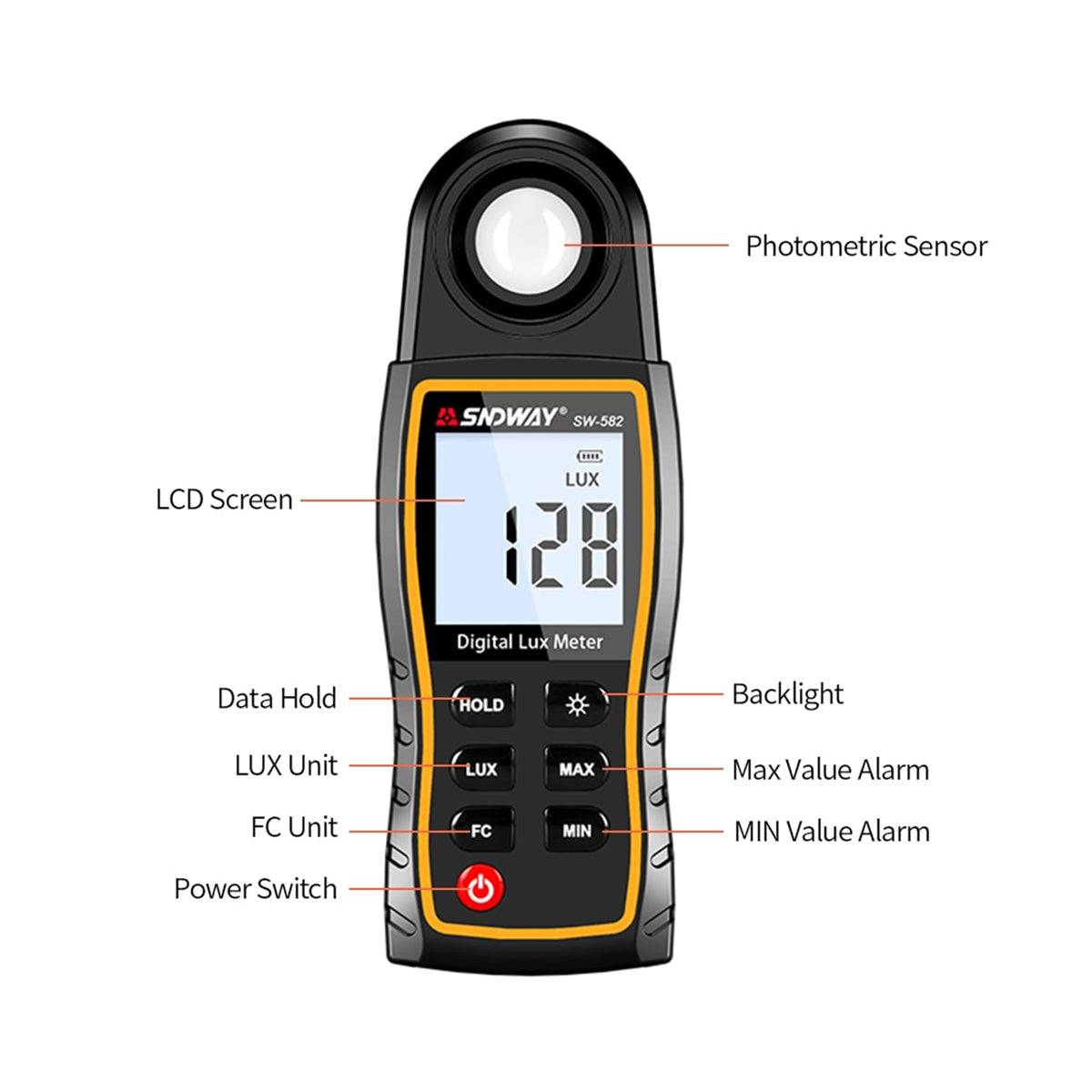 GloboStar® 79983 Ψηφιακός Μετρητής Έντασης Φωτισμού SNDWAY SW-582 με έλεγχο 0 έως 200000 lux - ledmania.gr