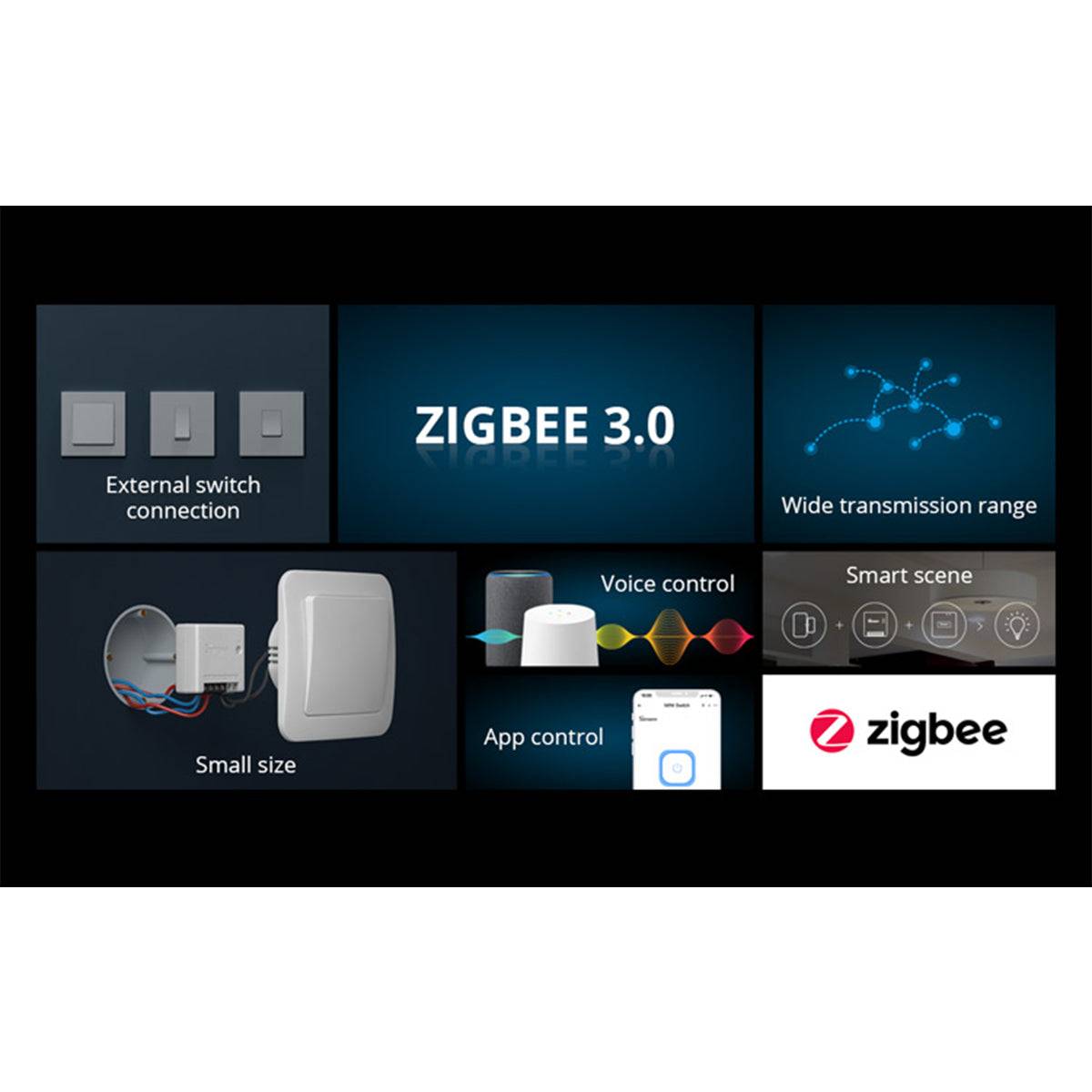 GloboStar® 80045 SONOFF ZBMINI-R3 - Zigbee Wireless Smart Switch Two Way Dual Relay - 2 Output Channel - ledmania.gr