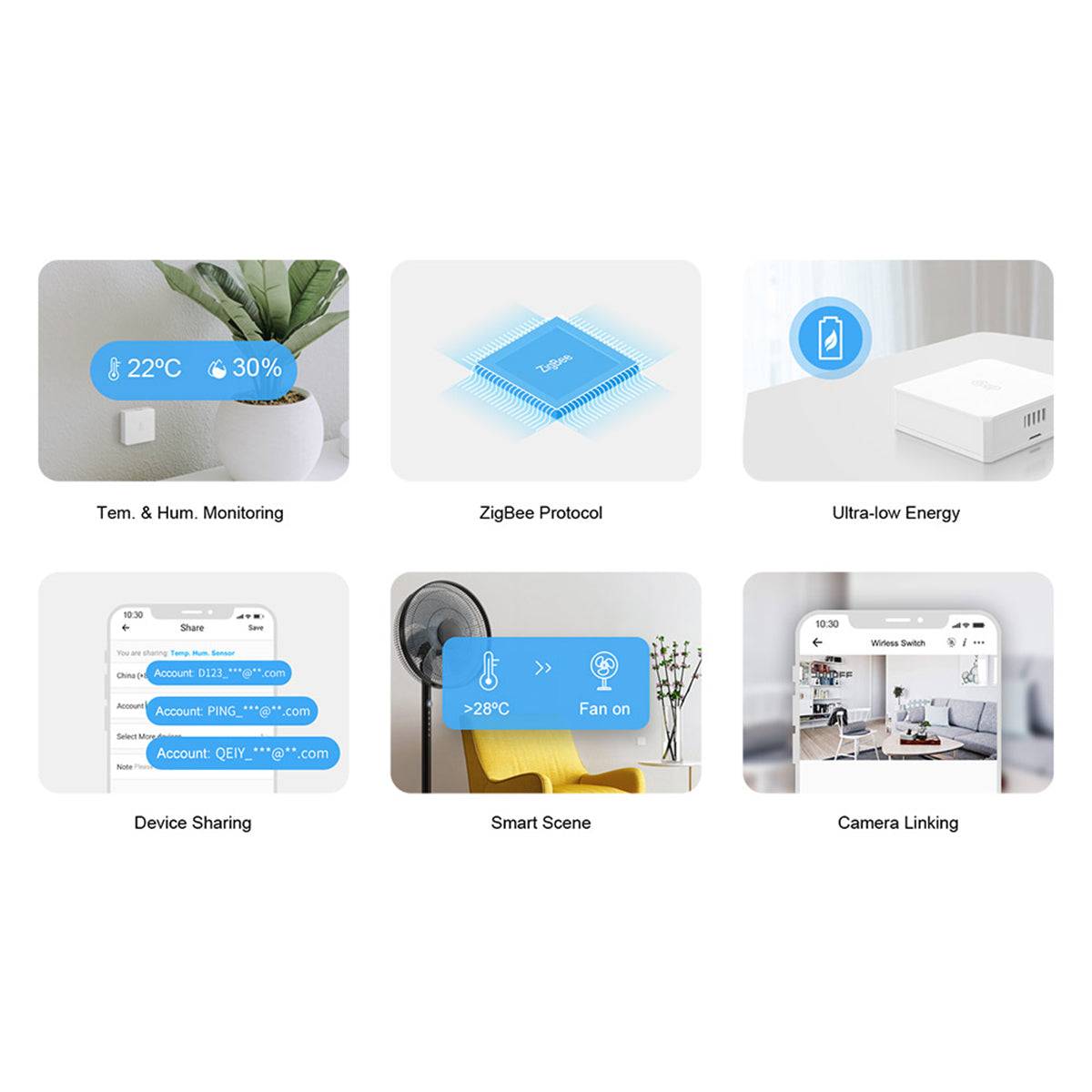 GloboStar® 80048 SONOFF SNZB-02-R3 – Zigbee Wireless Temperature & Humidity Sensor Real Time Monitoring - ledmania.gr