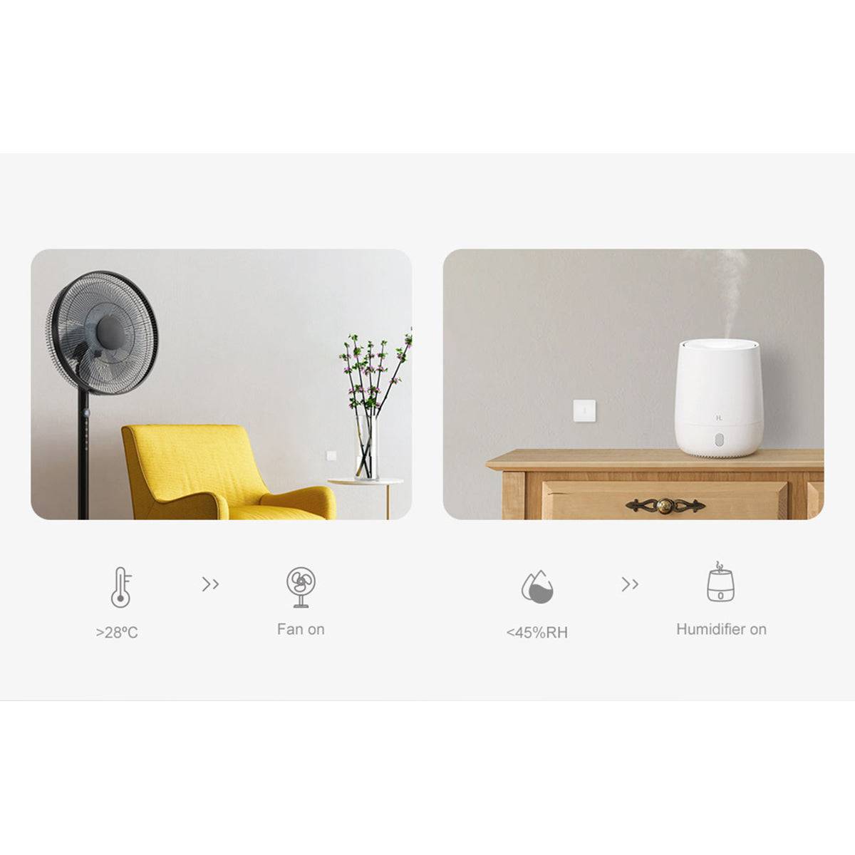 GloboStar® 80048 SONOFF SNZB-02-R3 – Zigbee Wireless Temperature & Humidity Sensor Real Time Monitoring - ledmania.gr