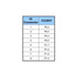 GloboStar® 80051 SONOFF CC2531-R3 - Zigbee Wireless USB Dongle - Packet Sniffer - ledmania.gr