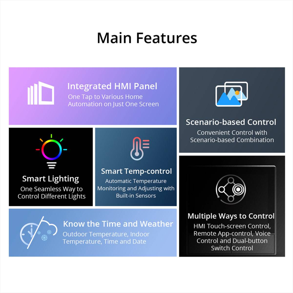 GloboStar® 80058 SONOFF NSPanel-EU - Wi-Fi Smart Scene Wall Switch(86/EU Type) - Integrated HMI Panel - Smart Temperature Control - ledmania.gr