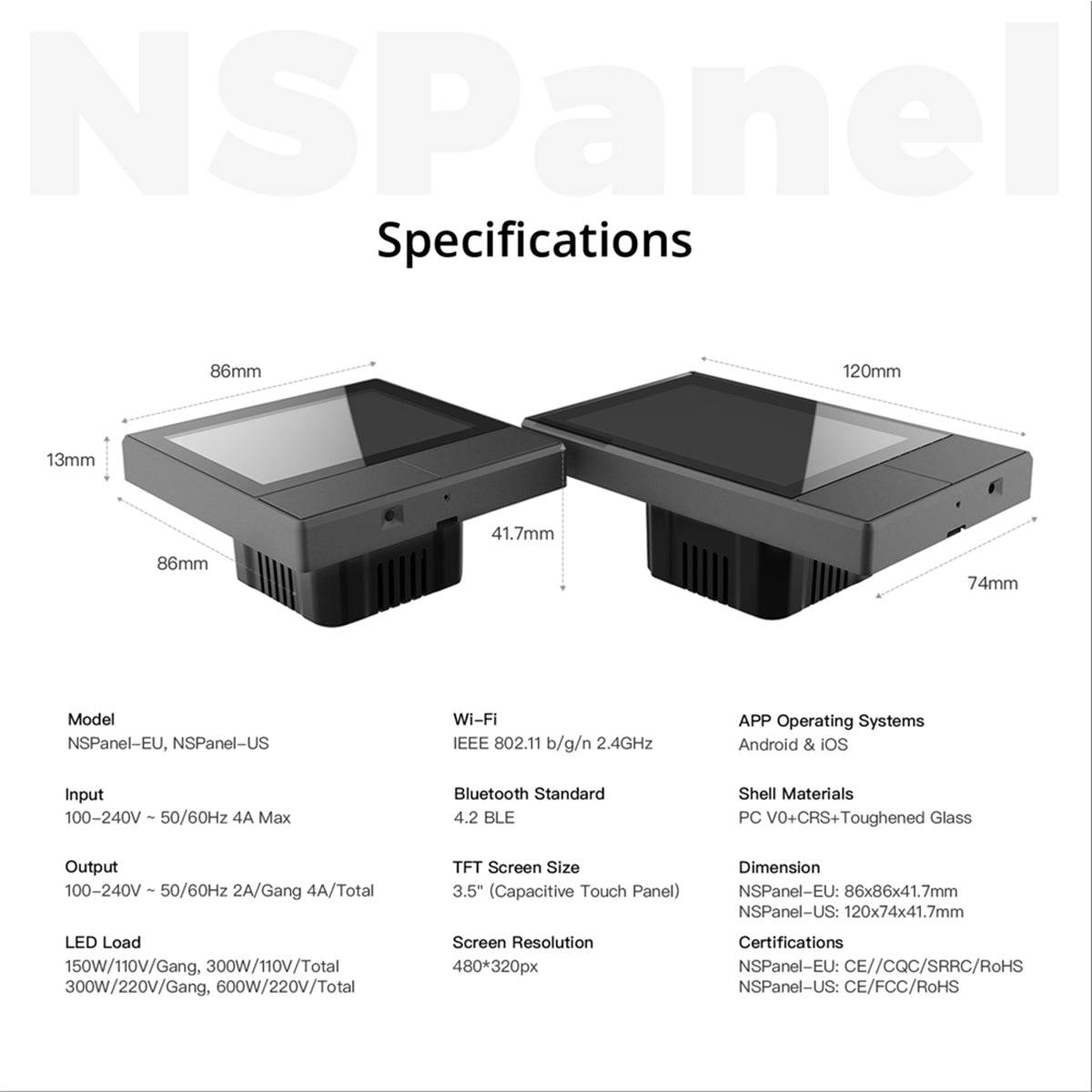 GloboStar® 80058 SONOFF NSPanel-EU - Wi-Fi Smart Scene Wall Switch(86/EU Type) - Integrated HMI Panel - Smart Temperature Control - ledmania.gr