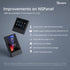 GloboStar® 80058 SONOFF NSPanel-EU - Wi-Fi Smart Scene Wall Switch(86/EU Type) - Integrated HMI Panel - Smart Temperature Control - ledmania.gr