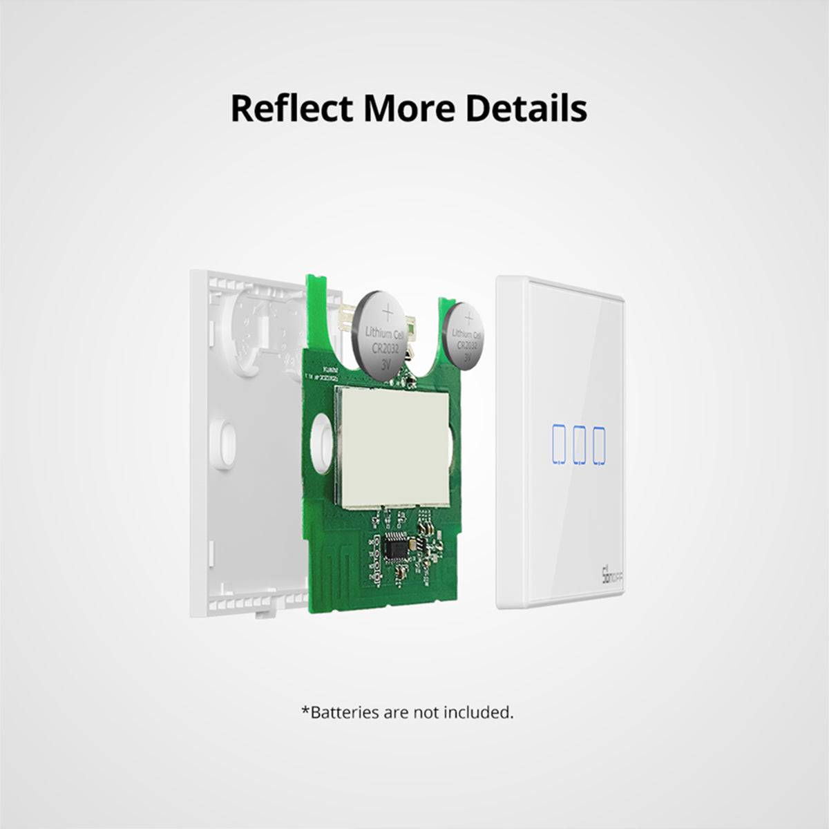 GloboStar® 80067 SONOFF T2EU3C-RF - 433MHz Wireless Smart Wall Touch Button Switch 3 Way - RF Series - ledmania.gr