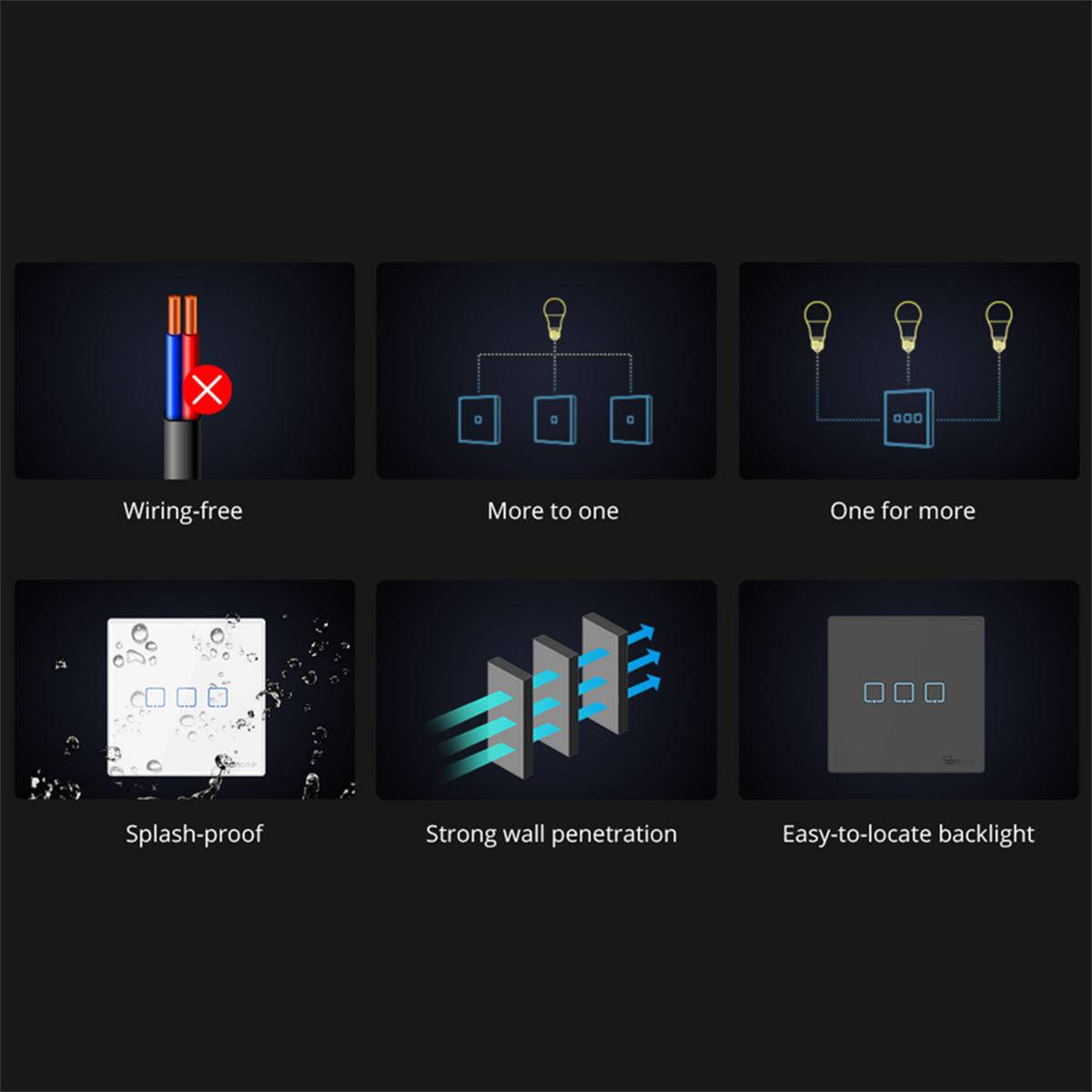 GloboStar® 80067 SONOFF T2EU3C-RF - 433MHz Wireless Smart Wall Touch Button Switch 3 Way - RF Series - ledmania.gr