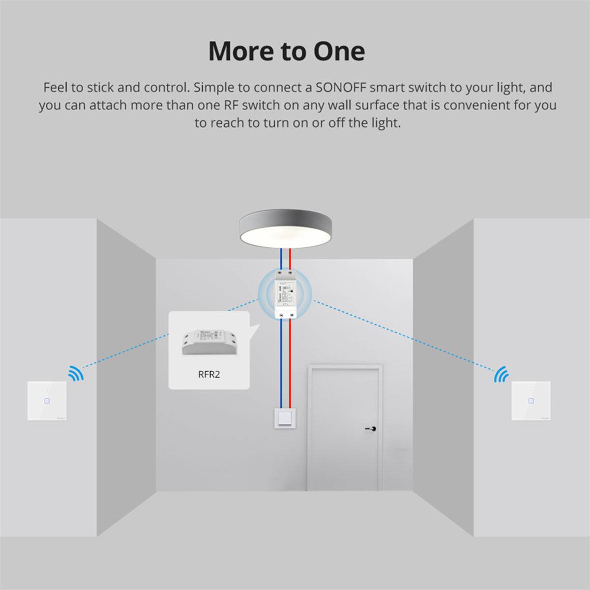 GloboStar® 80067 SONOFF T2EU3C-RF - 433MHz Wireless Smart Wall Touch Button Switch 3 Way - RF Series - ledmania.gr