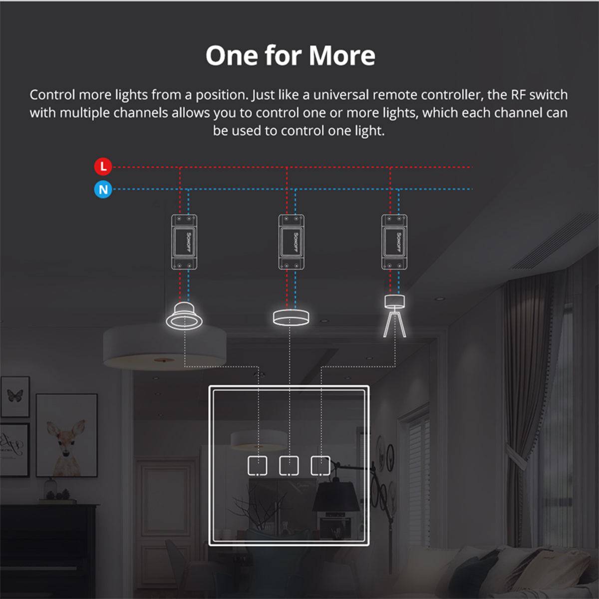 GloboStar® 80067 SONOFF T2EU3C-RF - 433MHz Wireless Smart Wall Touch Button Switch 3 Way - RF Series - ledmania.gr