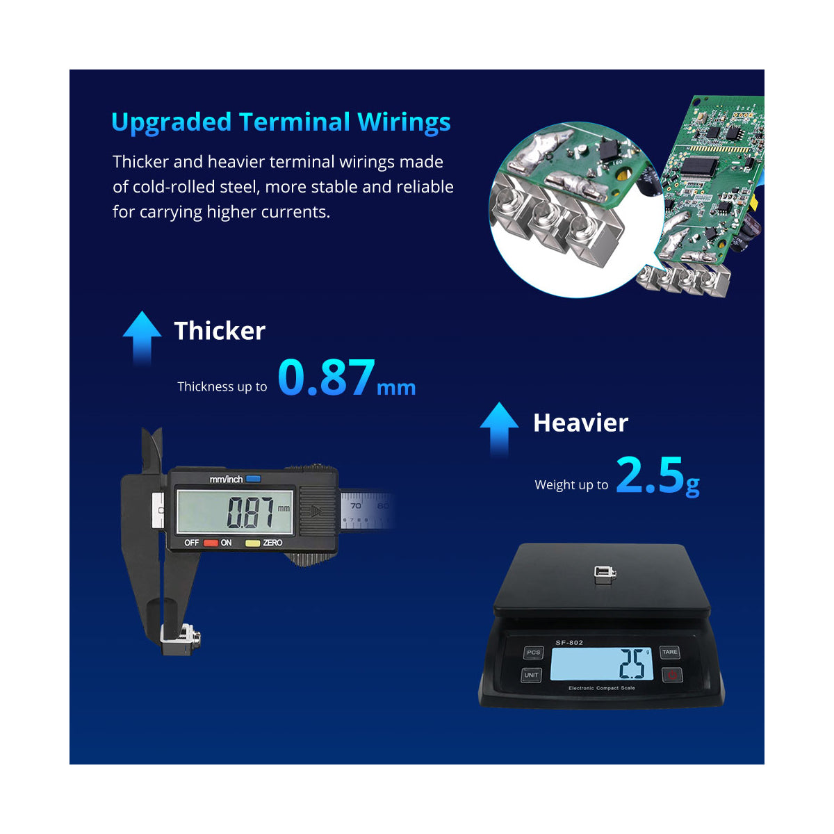 GloboStar® 80079 SONOFF POW Elite POWR316D Smart WiFi Real Time Power Consumption AC 100-240V MAX 16A - ledmania.gr